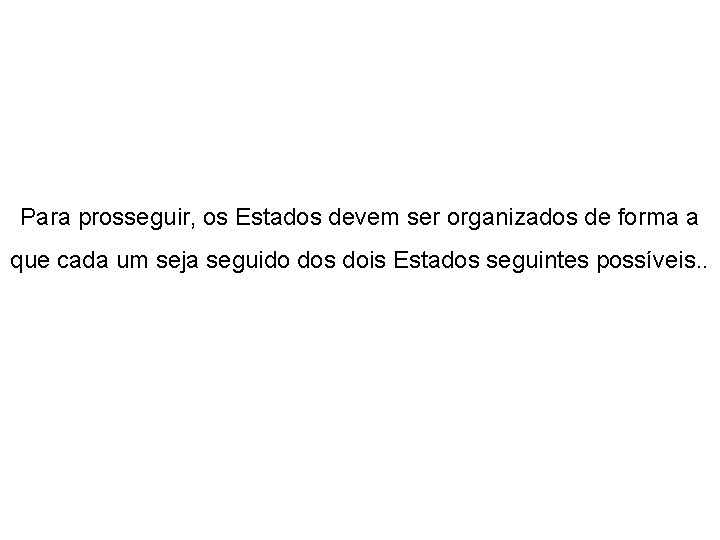 Para prosseguir, os Estados devem ser organizados de forma a que cada um seja Para prosseguir, os Estados devem ser organizados de forma a que cada um seja