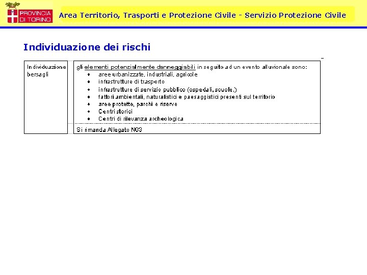 Area Territorio, Trasporti e Protezione Civile - Servizio Protezione Civile Individuazione dei rischi 