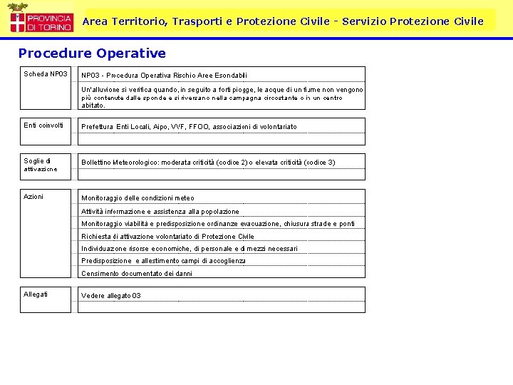 Area Territorio, Trasporti e Protezione Civile - Servizio Protezione Civile Procedure Operative 