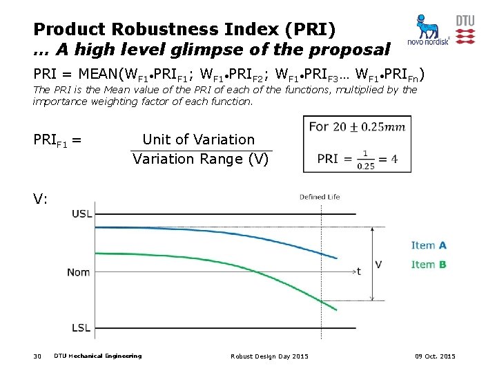 Product Robustness Index (PRI) … A high level glimpse of the proposal PRI =