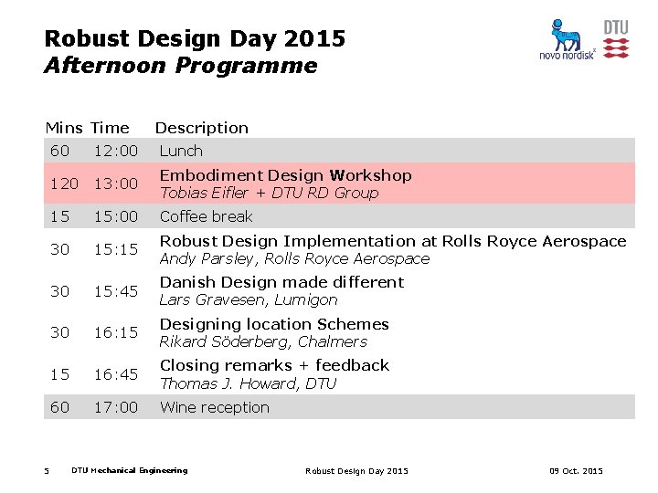 Robust Design Day 2015 Afternoon Programme Mins Time 5 Description 60 12: 00 Lunch