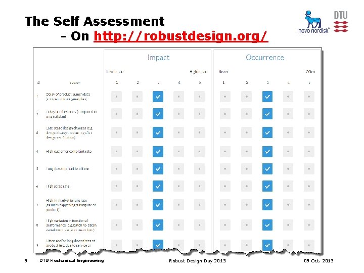 The Self Assessment - On http: //robustdesign. org/ 9 DTU Mechanical Engineering Robust Design