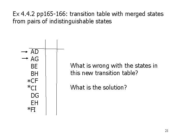 Ex 4. 4. 2 pp 165 -166: transition table with merged states from pairs