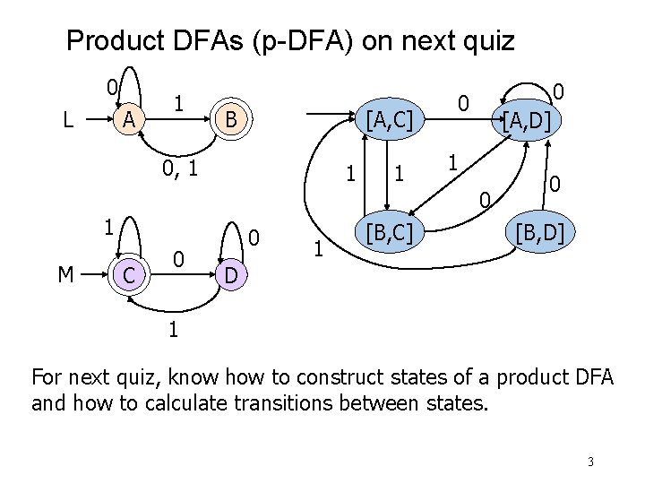 Product DFAs (p-DFA) on next quiz 0 L A 1 [A, C] B 0,