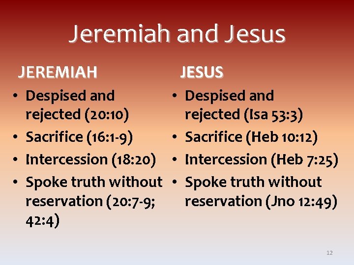 Jeremiah and Jesus JEREMIAH • Despised and rejected (20: 10) • Sacrifice (16: 1