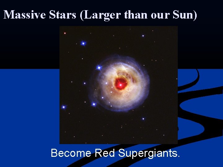Massive Stars (Larger than our Sun) Become Red Supergiants. 