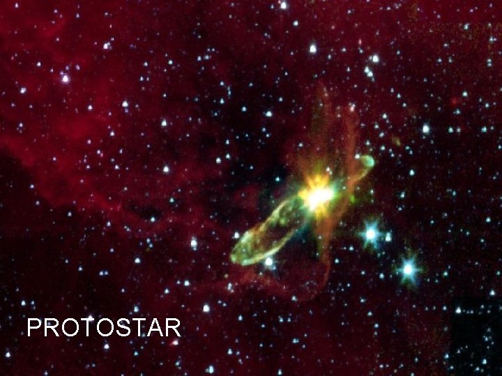 PROTOSTAR 