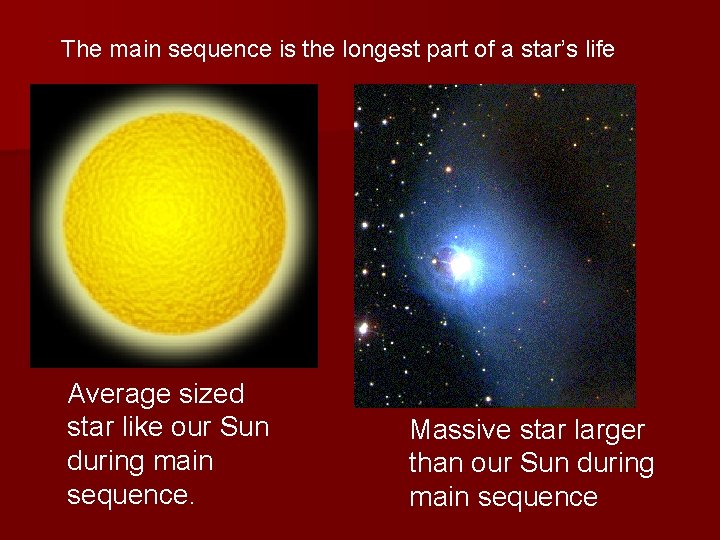 The main sequence is the longest part of a star’s life Average sized star