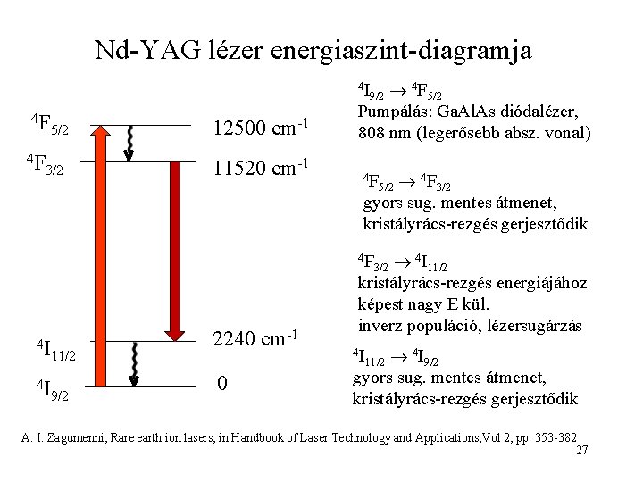 Nd-YAG lézer energiaszint-diagramja 4 F 5/2 Pumpálás: Ga. Al. As diódalézer, 808 nm (legerősebb