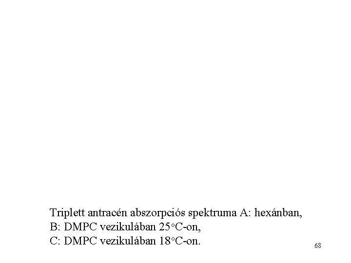 Triplett antracén abszorpciós spektruma A: hexánban, B: DMPC vezikulában 25 o. C-on, C: DMPC