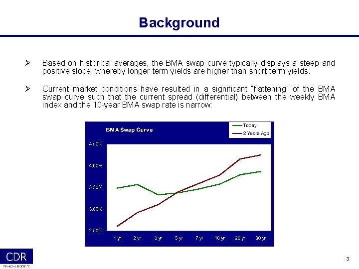 Background Ø Based on historical averages, the BMA swap curve typically displays a steep