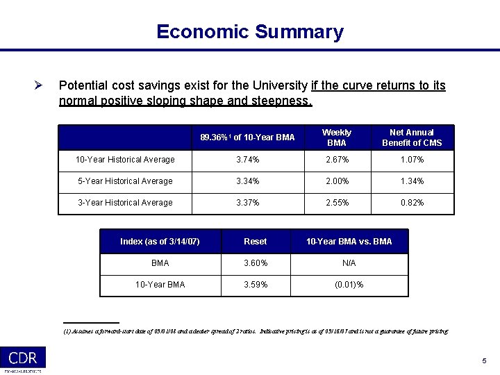 Economic Summary Ø Potential cost savings exist for the University if the curve returns