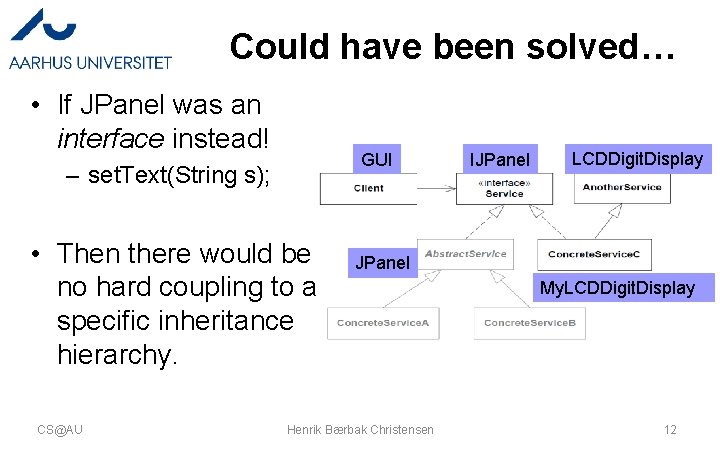 Could have been solved… • If JPanel was an interface instead! GUI – set.