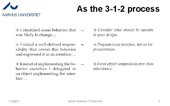 As the 3 -1 -2 process CS@AU Henrik Bærbak Christensen 5 