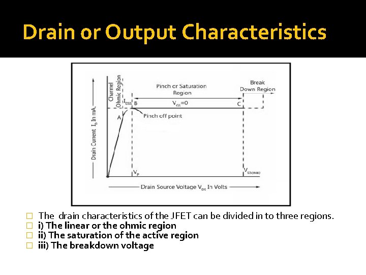 Drain 0 r Output Characteristics � � The drain characteristics of the JFET can