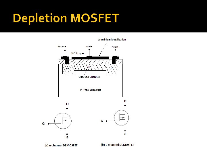 Depletion MOSFET 