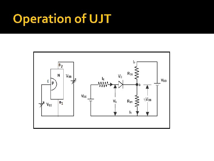 Operation of UJT 