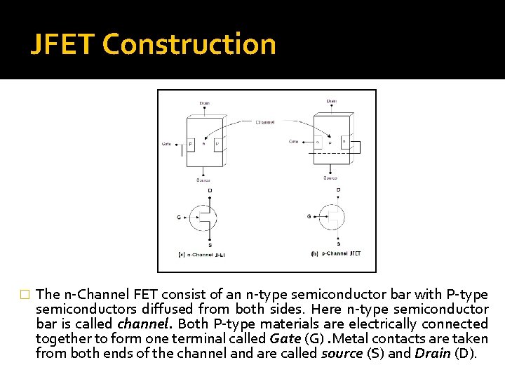 JFET Construction � The n Channel FET consist of an n type semiconductor bar