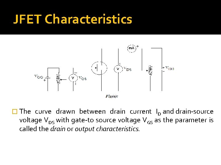 JFET Characteristics � The curve drawn between drain current ID and drain source voltage