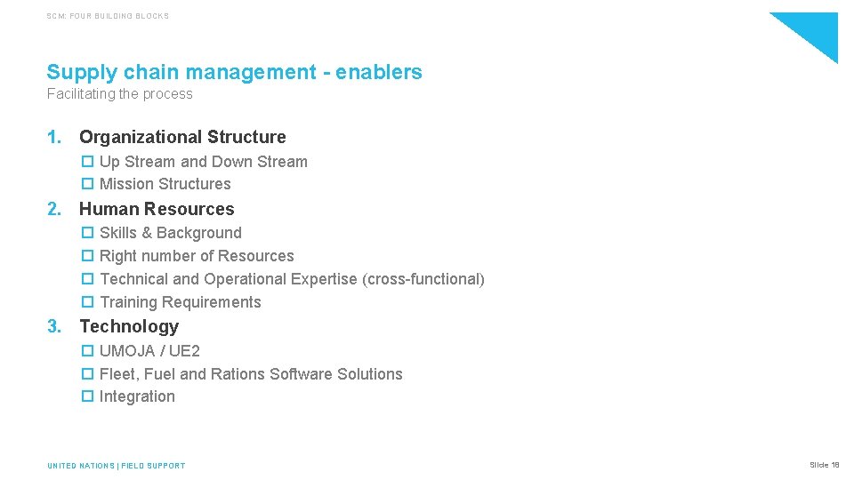 SCM: FOUR BUILDING BLOCKS Supply chain management - enablers Facilitating the process 1. Organizational