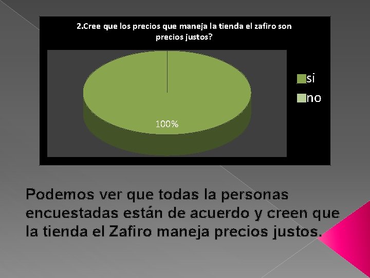 2. Cree que los precios que maneja la tienda el zafiro son precios justos?