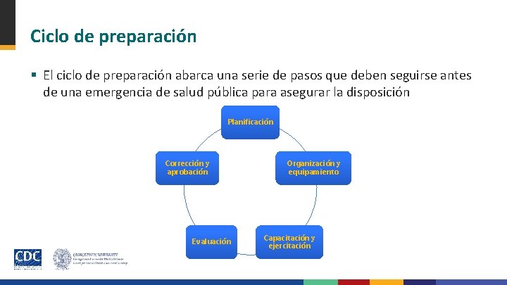 Ciclo de preparación § El ciclo de preparación abarca una serie de pasos que