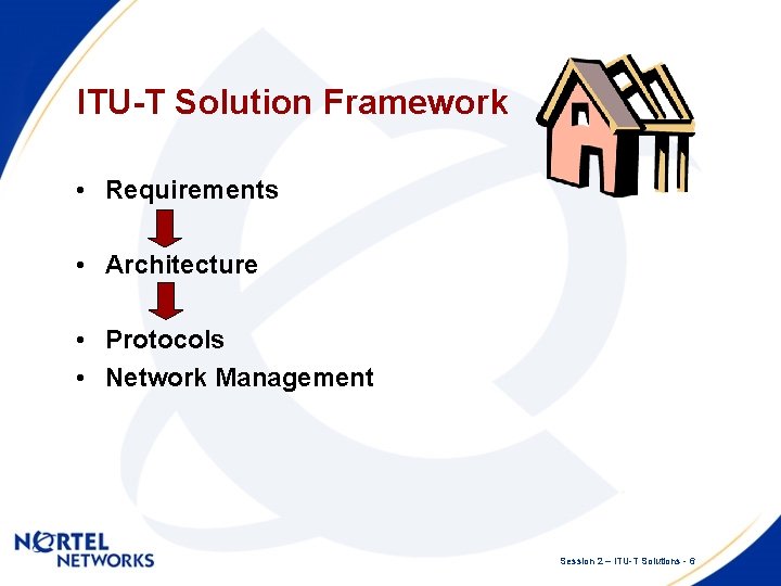 ITU-T Solution Framework • Requirements • Architecture • Protocols • Network Management Session 2