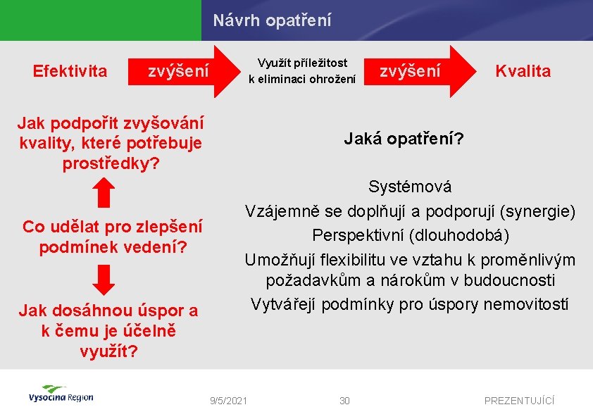 Návrh opatření Efektivita Využít příležitost k eliminaci ohrožení zvýšení Jak podpořit zvyšování kvality, které