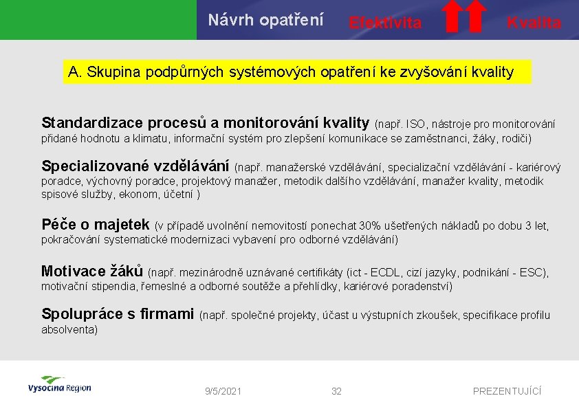 Návrh opatření Efektivita Kvalita A. Skupina podpůrných systémových opatření ke zvyšování kvality Standardizace procesů