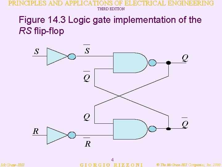 PRINCIPLES AND APPLICATIONS OF ELECTRICAL ENGINEERING THIRD EDITION Figure 14. 3 Logic gate implementation