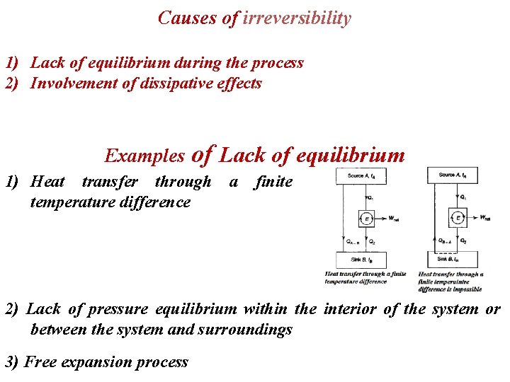 Causes of irreversibility 1) Lack of equilibrium during the process 2) Involvement of dissipative