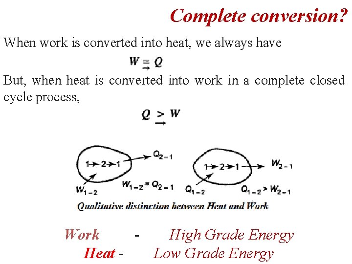 Complete conversion? When work is converted into heat, we always have But, when heat