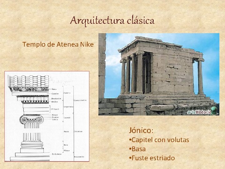 Arquitectura clásica Templo de Atenea Nike Jónico: • Capitel con volutas • Basa •