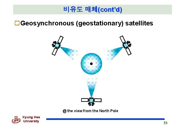 비유도 매체(cont’d) o. Geosynchronous (geostationary) satellites @ the view from the North Pole Kyung