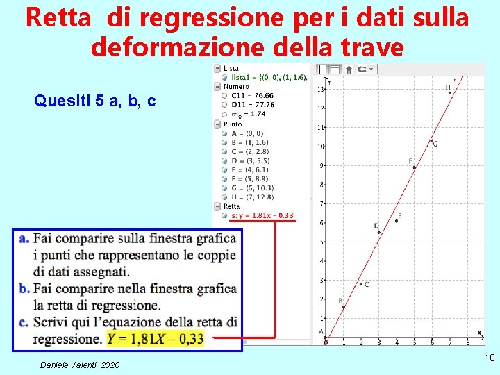 Retta di regressione per i dati sulla deformazione della trave Quesiti 5 a, b, Retta di regressione per i dati sulla deformazione della trave Quesiti 5 a, b,