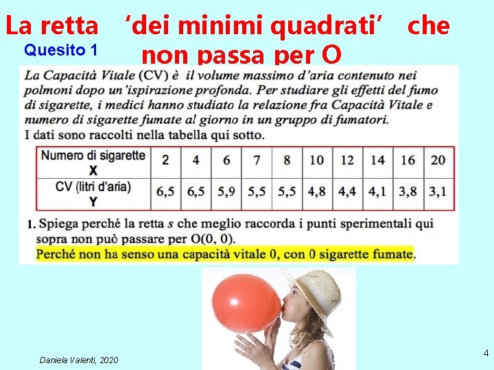 La retta ‘dei minimi quadrati’ che Quesito 1 non passa per O Daniela Valenti, La retta ‘dei minimi quadrati’ che Quesito 1 non passa per O Daniela Valenti,