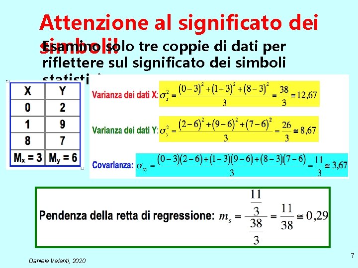 Attenzione al significato dei Esamino solo tre coppie di dati per simboli! riflettere sul Attenzione al significato dei Esamino solo tre coppie di dati per simboli! riflettere sul
