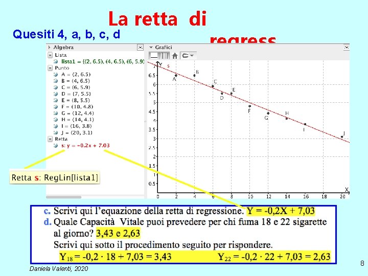 La retta di Quesiti 4, a, b, c, d Daniela Valenti, 2020 regress ione La retta di Quesiti 4, a, b, c, d Daniela Valenti, 2020 regress ione