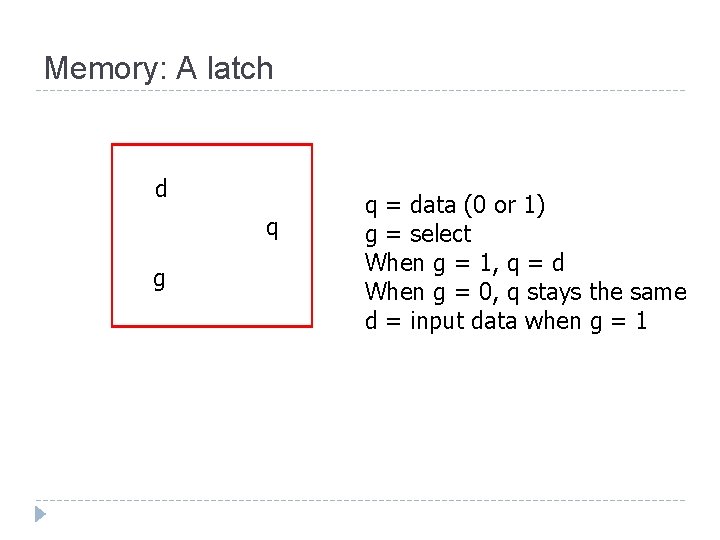 Memory: A latch d q g q = data (0 or 1) g =