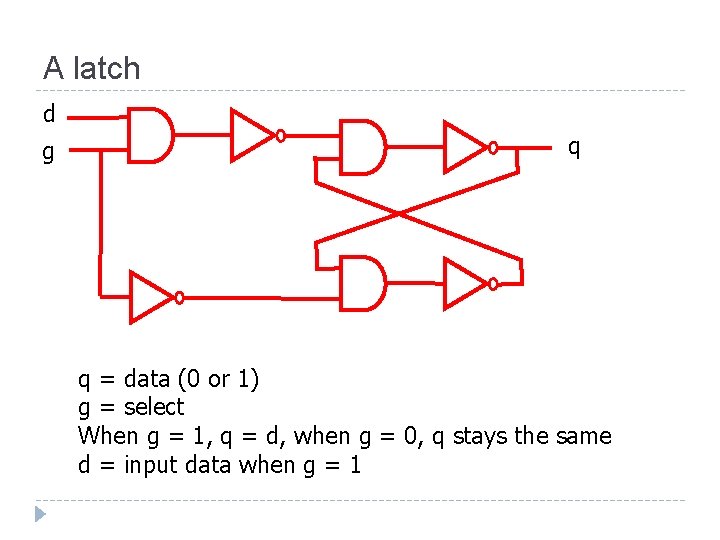A latch d g q q = data (0 or 1) g = select