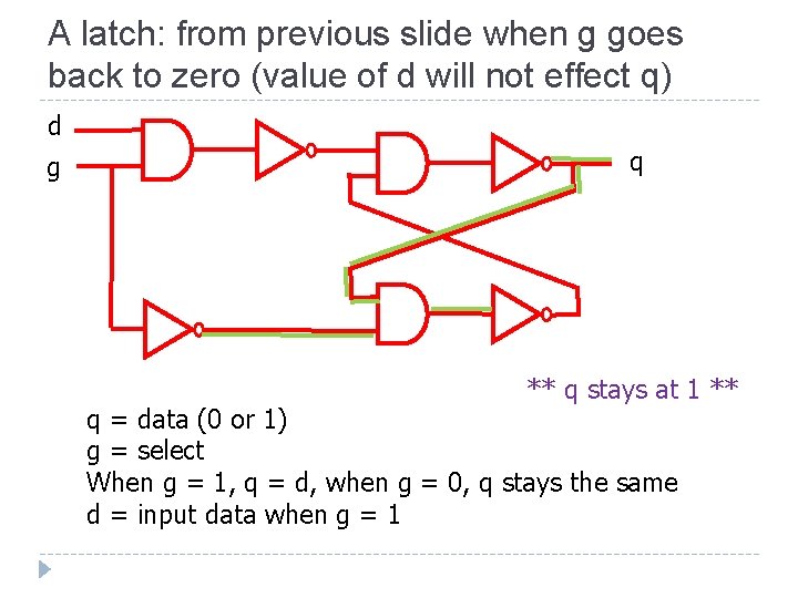 A latch: from previous slide when g goes back to zero (value of d A latch: from previous slide when g goes back to zero (value of d