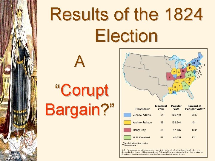 Results of the 1824 Election A “Corupt Bargain? ” 