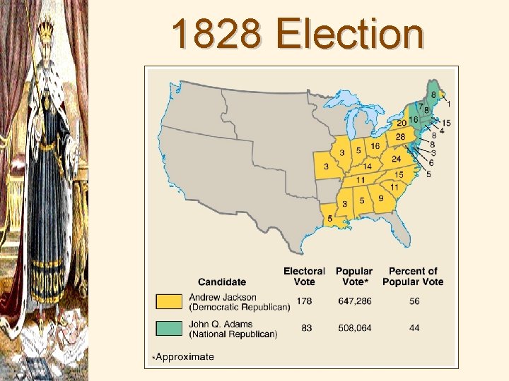 1828 Election Results 