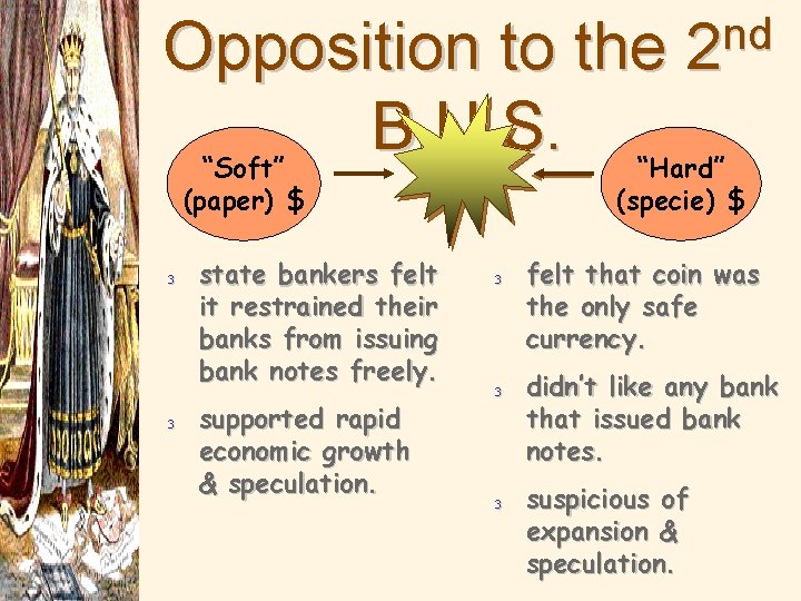 Opposition to the B. U. S. “Soft” (paper) $ 3 3 state bankers felt