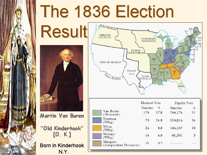 The 1836 Election Results Martin Van Buren “Old Kinderhook” [O. K. ] Born in