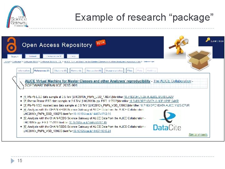 Example of research “package” 15 