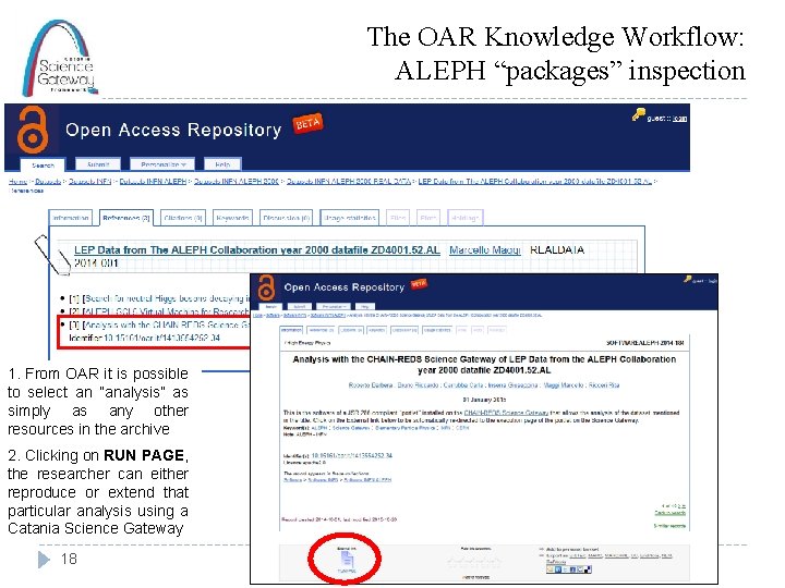 The OAR Knowledge Workflow: ALEPH “packages” inspection 1. From OAR it is possible to