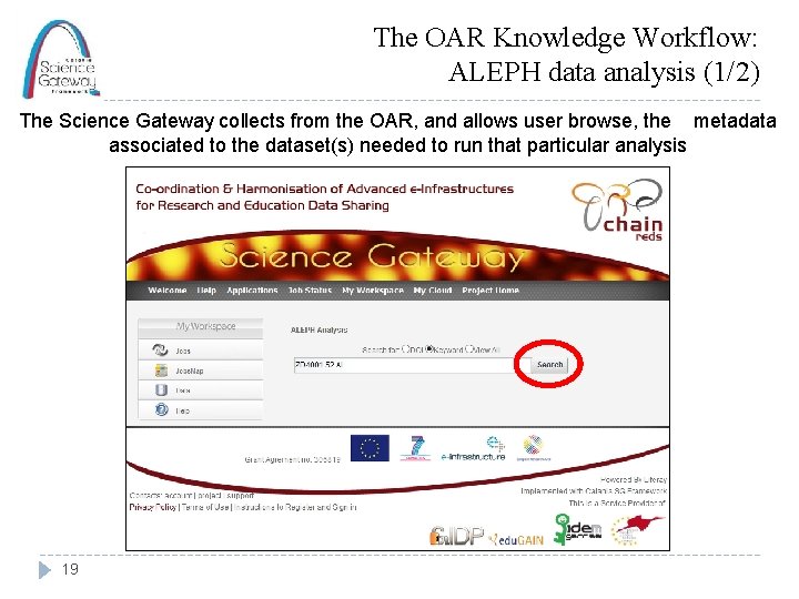 The OAR Knowledge Workflow: ALEPH data analysis (1/2) The Science Gateway collects from the