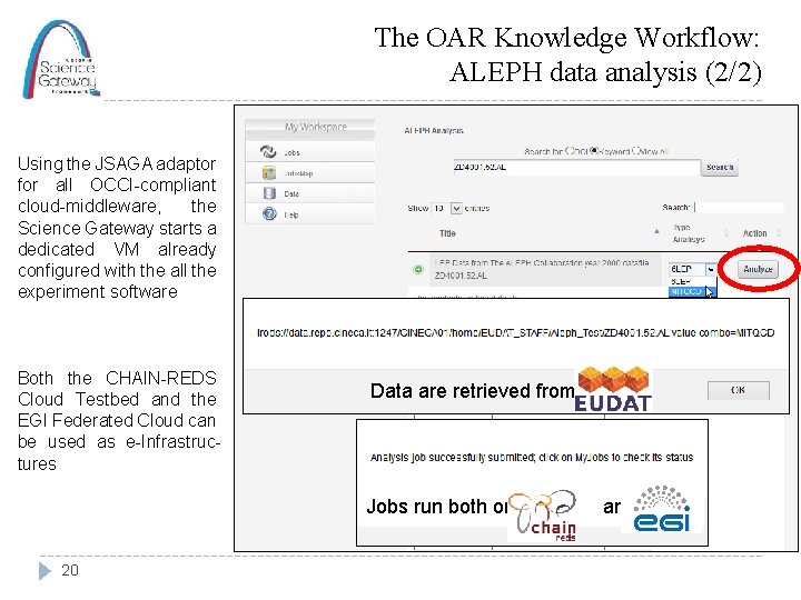 The OAR Knowledge Workflow: ALEPH data analysis (2/2) Using the JSAGA adaptor for all