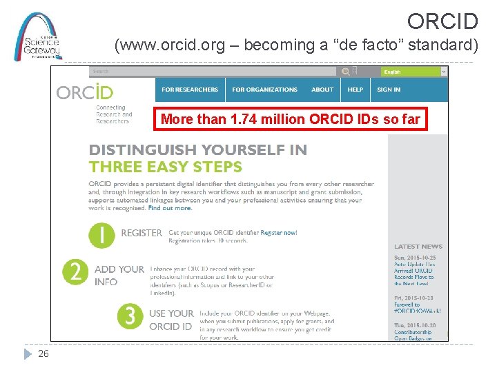 ORCID (www. orcid. org – becoming a “de facto” standard) More than 1. 74